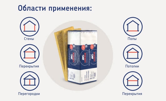 Области применения утеплителя Ursa
