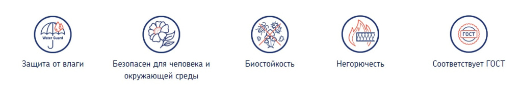 Особенности утеплителя Ursa