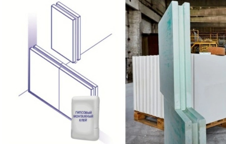 Изображение: плита пазогребневая для перегородок 667х500х80 белгипс (обычная)  (на под.45шт) в Минске