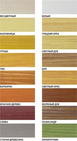 Изображение: состав profitex декоративно-защитный для древесины бесцветный  3л (2,2 кг) в Минске