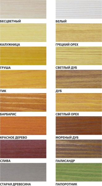 Изображение: состав profitex декоративно-защитный для древесины бесцветный  3л (2,2 кг) в #REGION_NAME_DECLINE_PP#