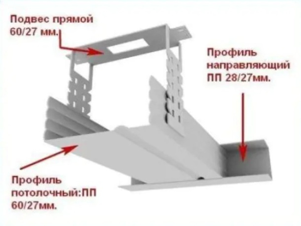 Профиль для гипсокартона UD 28х27х0,6мм, 3м  в Минске - изображение Изображение: профиль для гипсокартона ud 28х27х0,6мм, 3м  в Минске