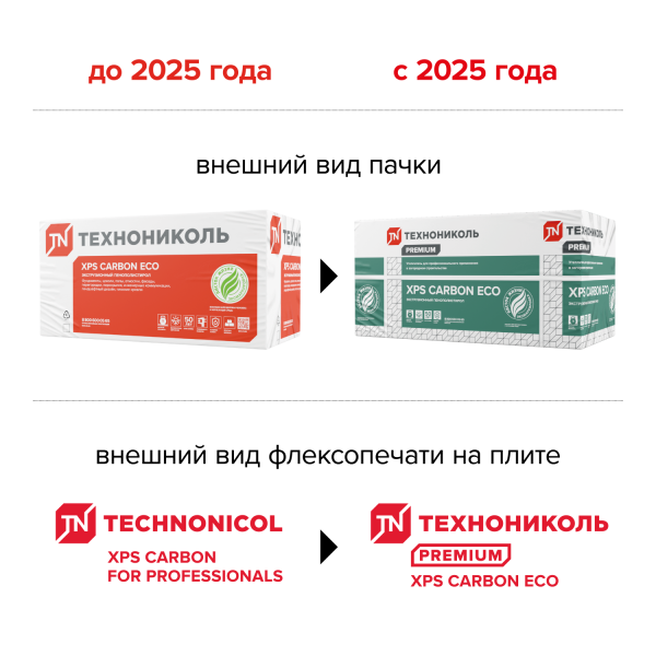 Экструзионный пенополистирол ТЕХНОНИКОЛЬ CARBON ECO 1180х580х30-L в #REGION_NAME_DECLINE_PP# - изображение Изображение: экструзионный пенополистирол технониколь carbon eco 1180х580х30-l в #REGION_NAME_DECLINE_PP#